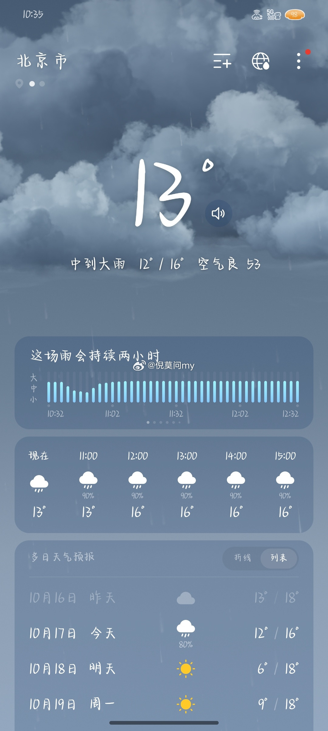 北京迎入秋最强降雨北京迎来入秋最强降雨！多区将遭遇暴雨，出门一定要小心！10月1