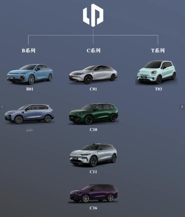 零跑的野心跃然纸上了，这是要把5-20万的所有车型全搞定啊，还有lafa5和D1