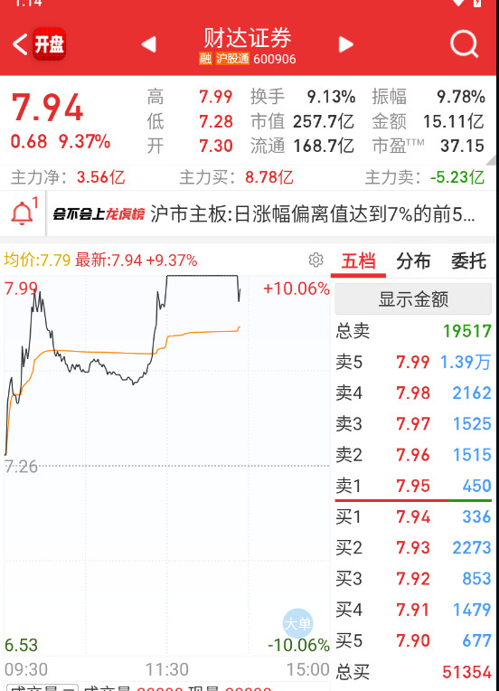 再骂一句沙雕，没实力就不要装。​​​