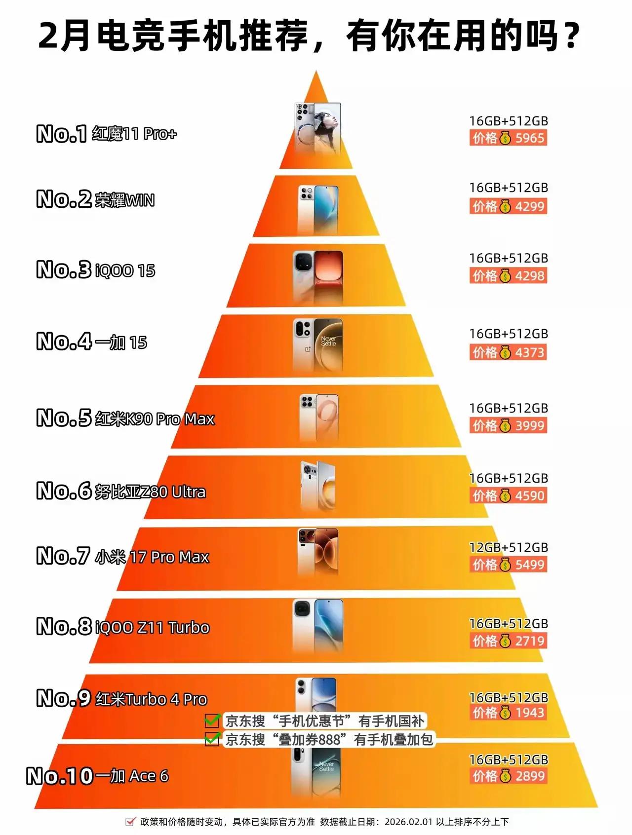 2月电竞手机推荐，荣耀WIN稳稳上榜！这款机子在游戏圈一直很能打，配置实在、体