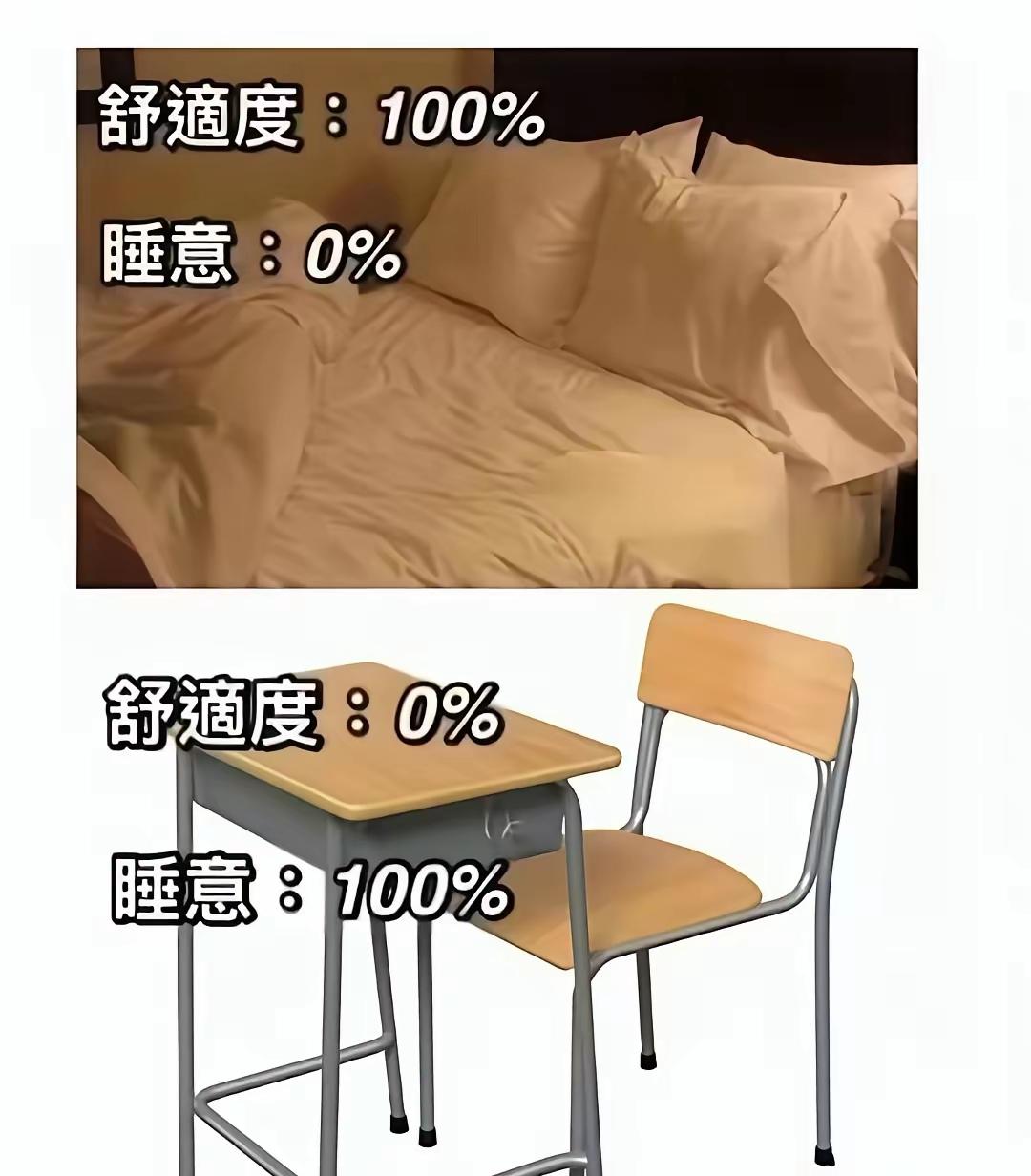 问题是我在课桌上也睡不着[捂脸哭]