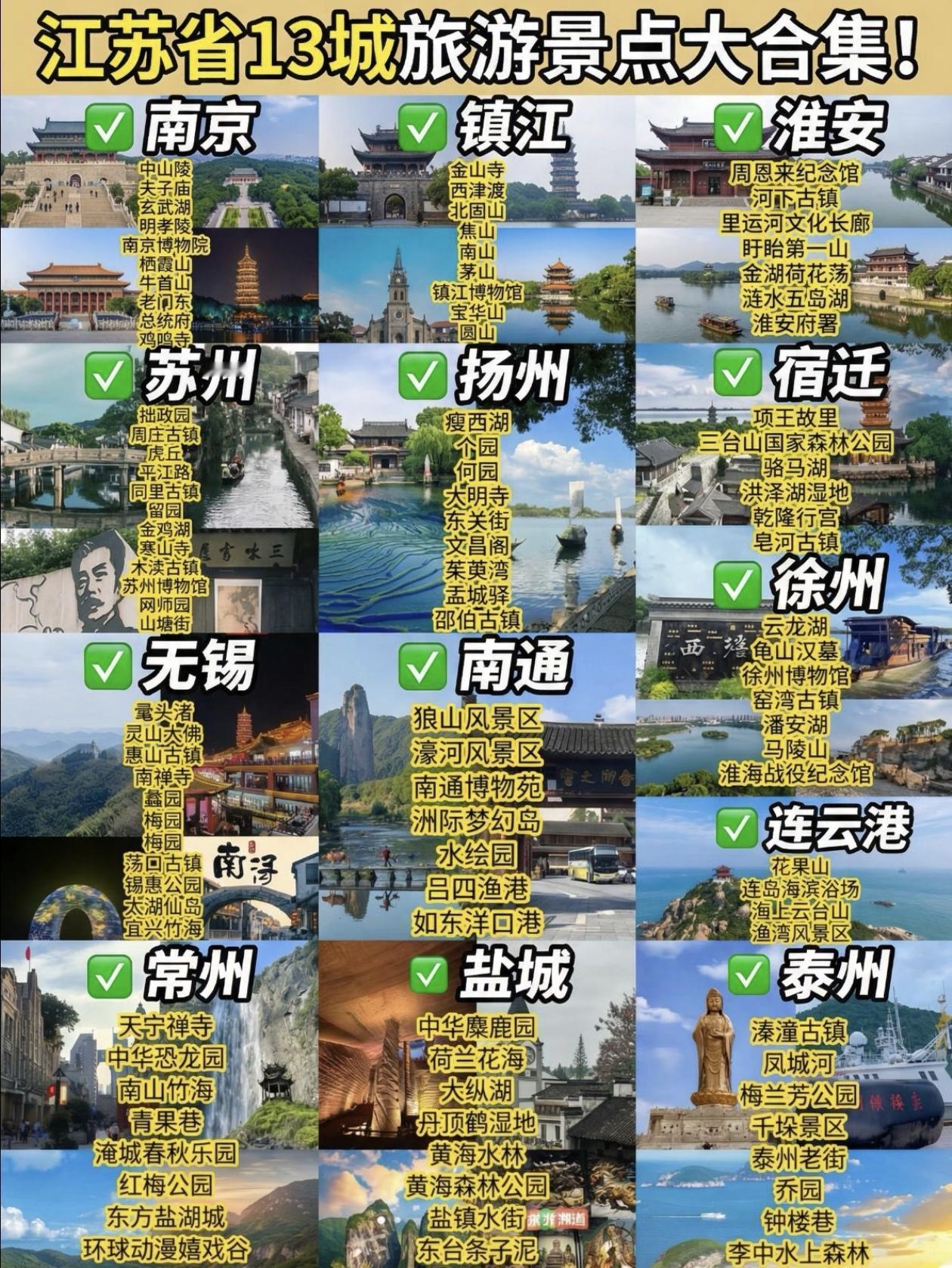 江苏13城市～旅游景点大合集！