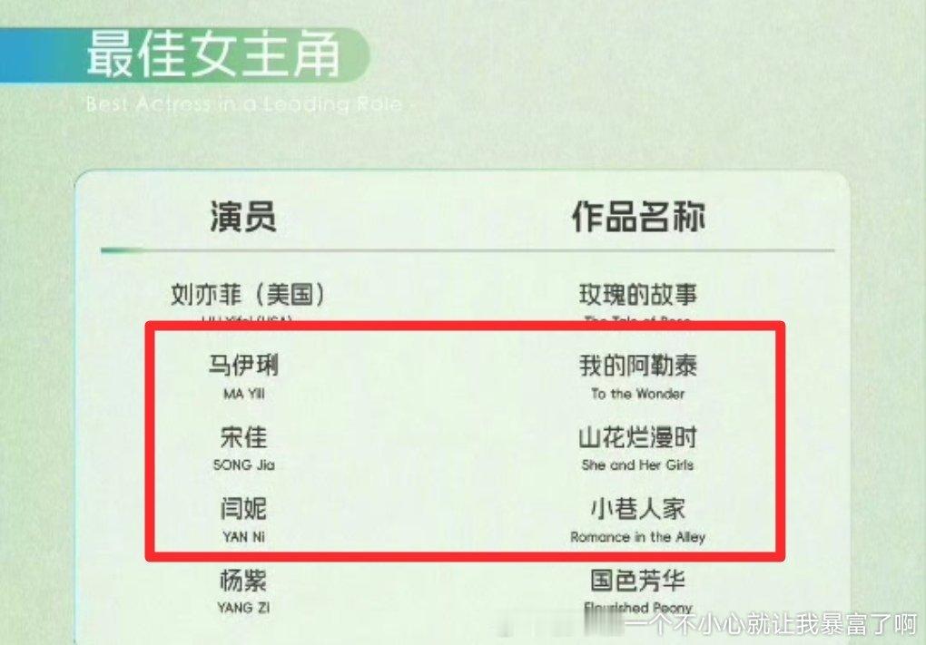 金鹰简称白玉兰“后哨奖”大氵后这些年为了修复信用一直在努力，这届金鹰奖提名简直就