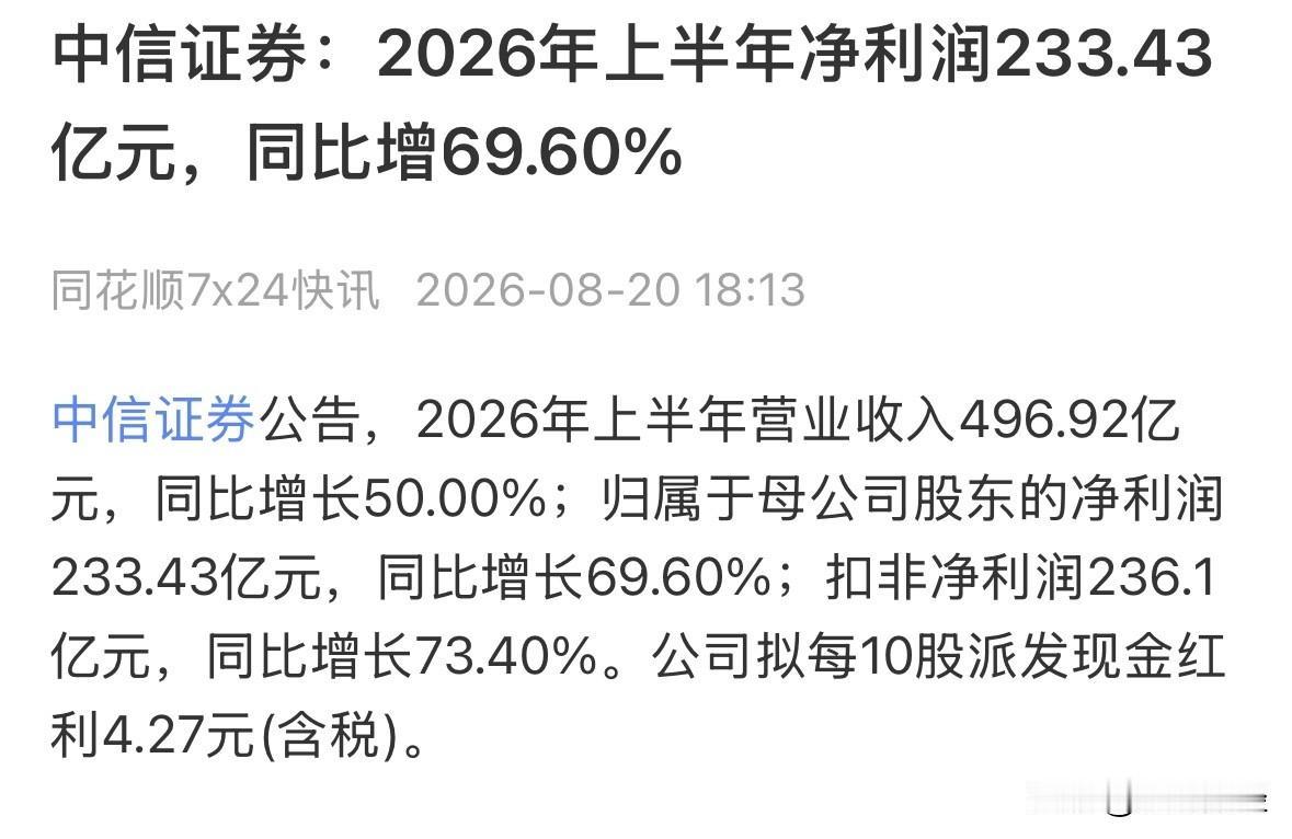 中信证券股东数较上一季，下降超10%，人均持仓2.44万股，环比增18%左右。