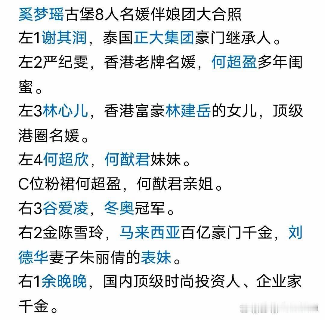奚梦瑶与何猷君大婚，她的伴娘团有8位，个个不简单，不是豪门就是名媛，她是彻底站稳