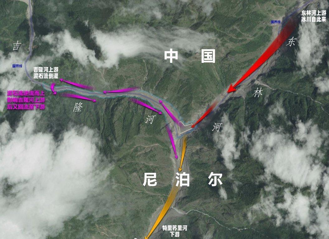 “因尼泊尔一侧…”，确定了这个殁了人能回来吗？河谷里不可能还有活人，尤其口岸大楼