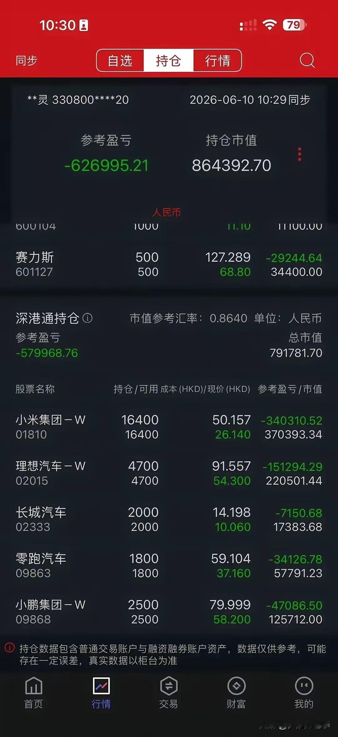 重仓新能源赛道，浮亏超62万！这届股民有多执着？今天刷到一位股友的持仓截图