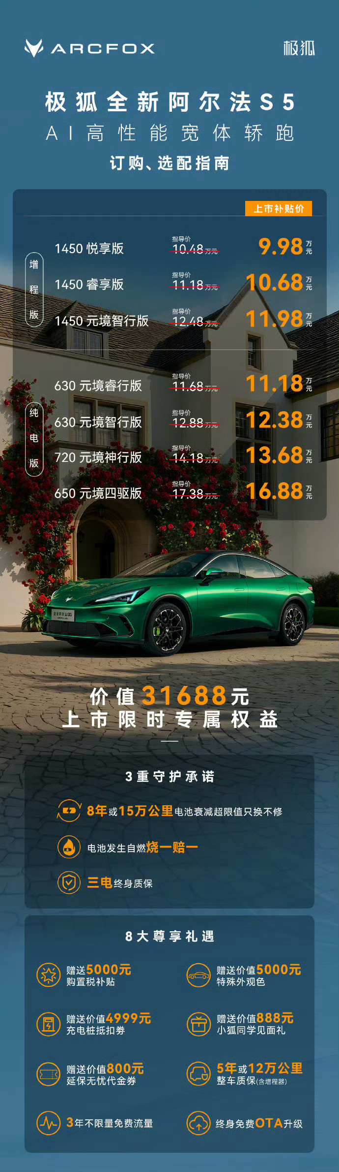 车圈高管说表现不好下次换数字人全新阿尔法S5上市了你是说630km续航版本只卖1