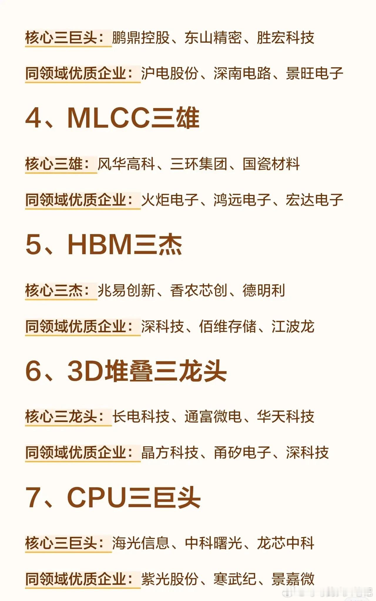 没有抱团的时代，只有时代的抱团回顾之前的每轮牛市，07年的房地产，19年的白酒新