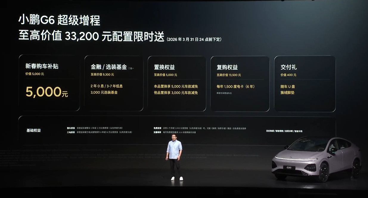 新小鹏G6增程也只要18.68万，有点贵了？基础参数：4758*1920*165