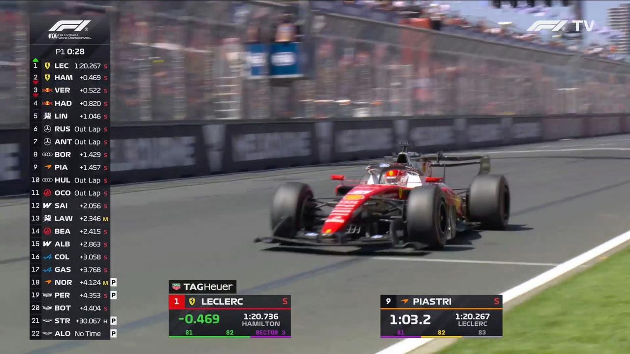 2026F1赛季迎来了全方位的规则大改，直接让2025赛季的车队实力格局彻底作废