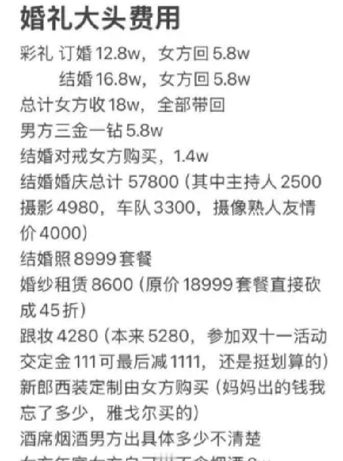 这场婚礼最的不是排场，是账本翻得比红包还快。彩礼这笔钱来回走了一圈，最后还是