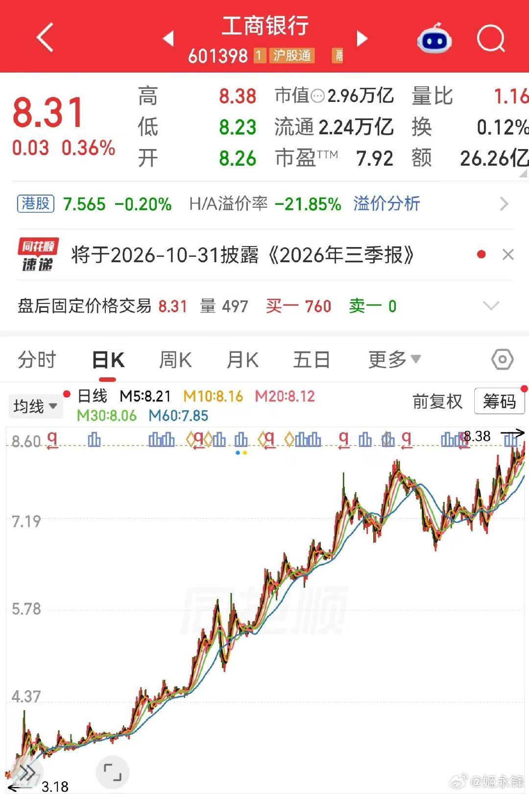 什么感受？​