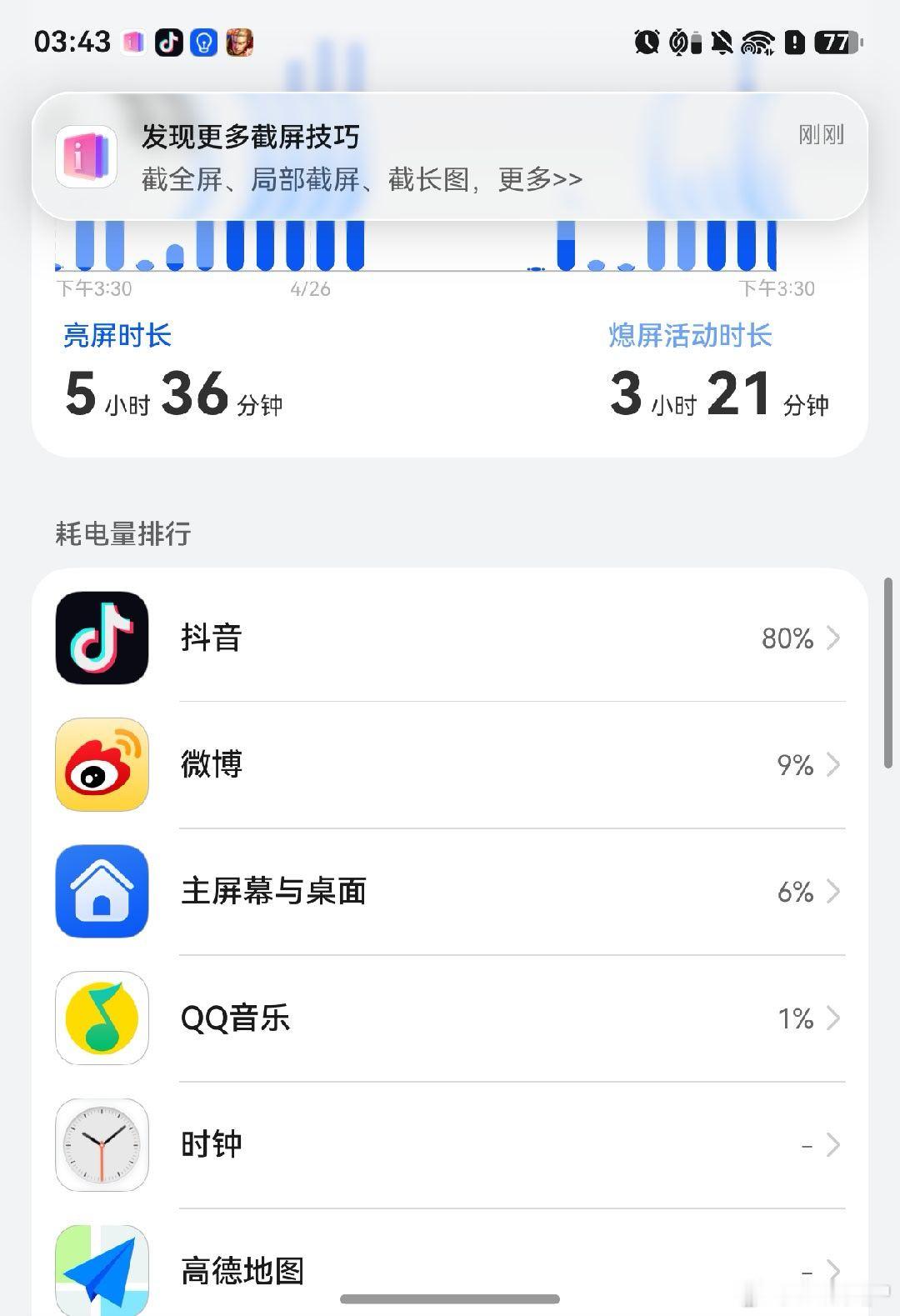 这个续航到底咋做的感觉很顶啊刷了这么久的抖音就掉23%