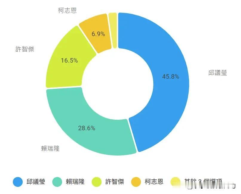 不得不说，柯志恩这阵子的日子也太刺激了！跟坐过山车似的，没点定力真扛不住！