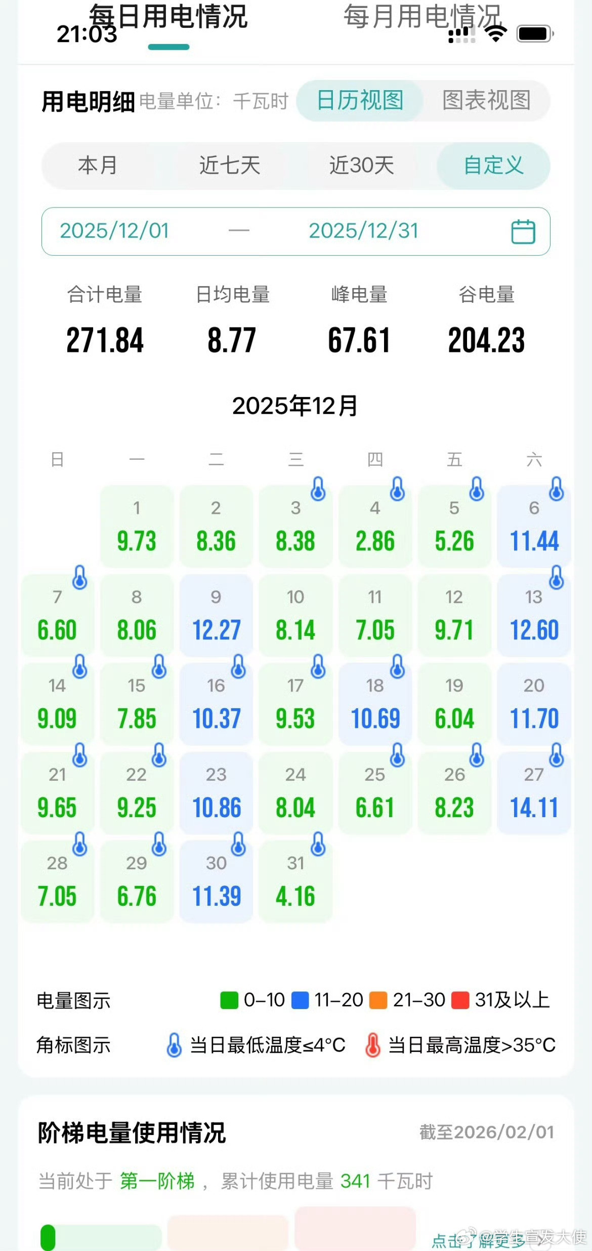 热水器不能一开一关！