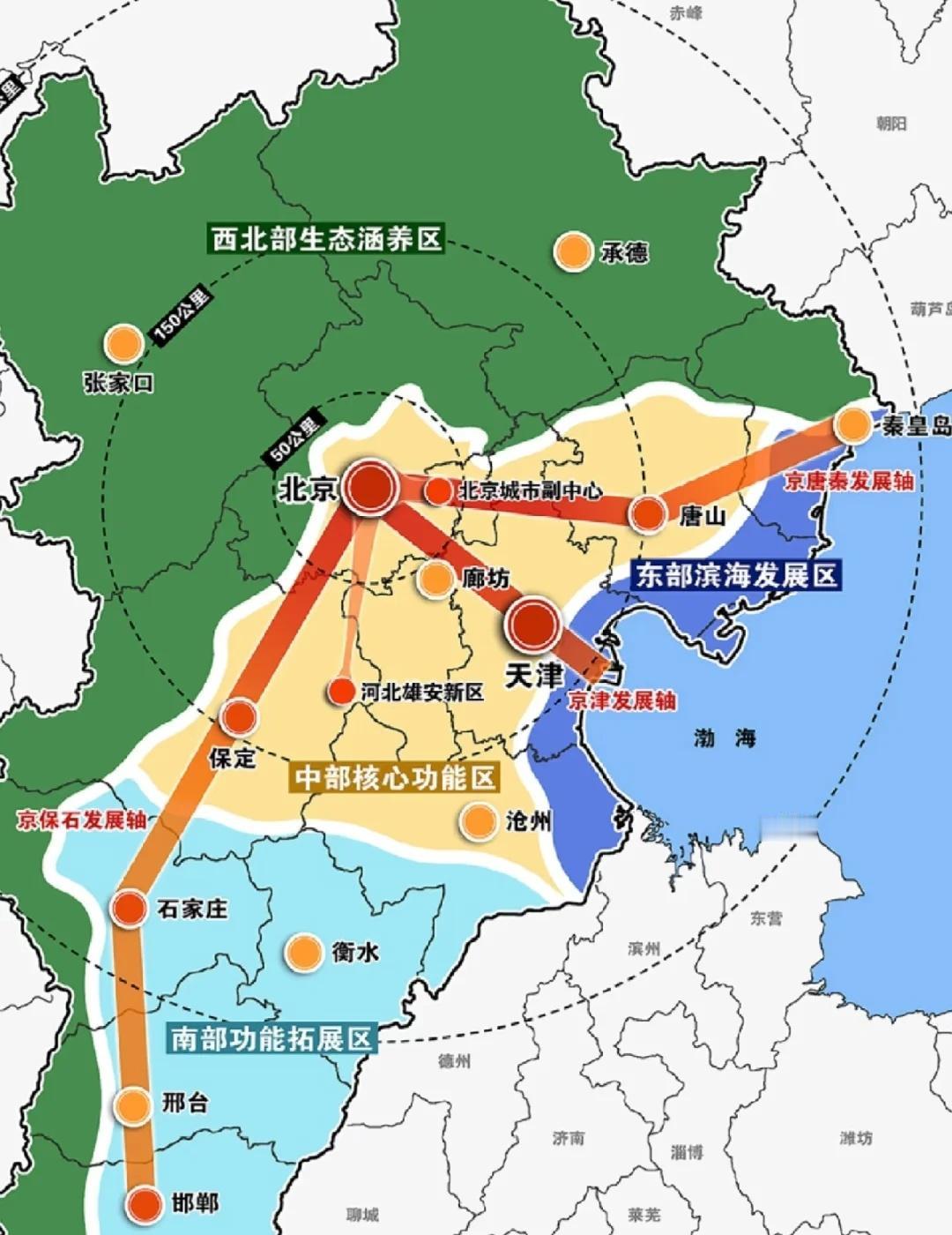 📍北京往东长,天津往西扩两座城的节奏,越来越像京津之间正在发生一件有意思的