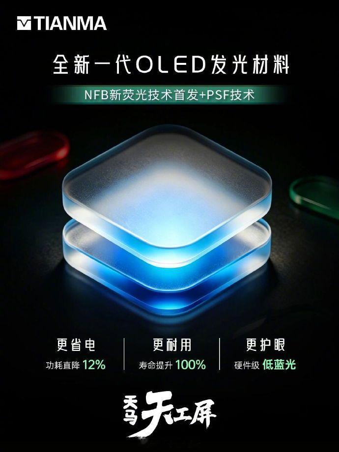 天马全新一代OLED发光材料来了，首发NFB新荧光技术和PSF技术。