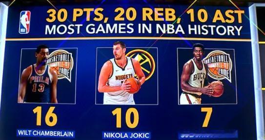 各种匪夷所思的东西张伯伦都要出来走几圈。约基奇生涯至今已经10次单场砍下30+