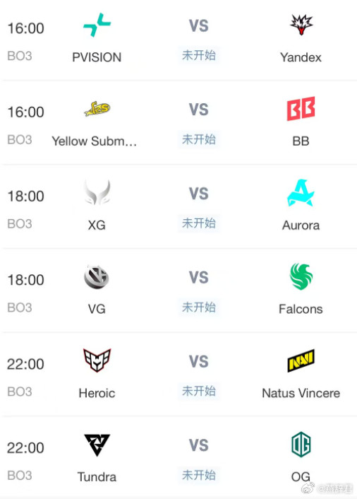 今日PGL赛程，18点XG对阵欧若拉，这俩队最近打了很多次啊，XG再赢就出线了，