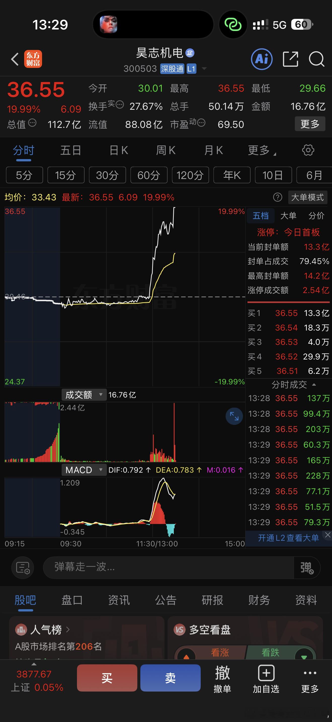 感谢我果庇佑，妈的终于吃了口大的