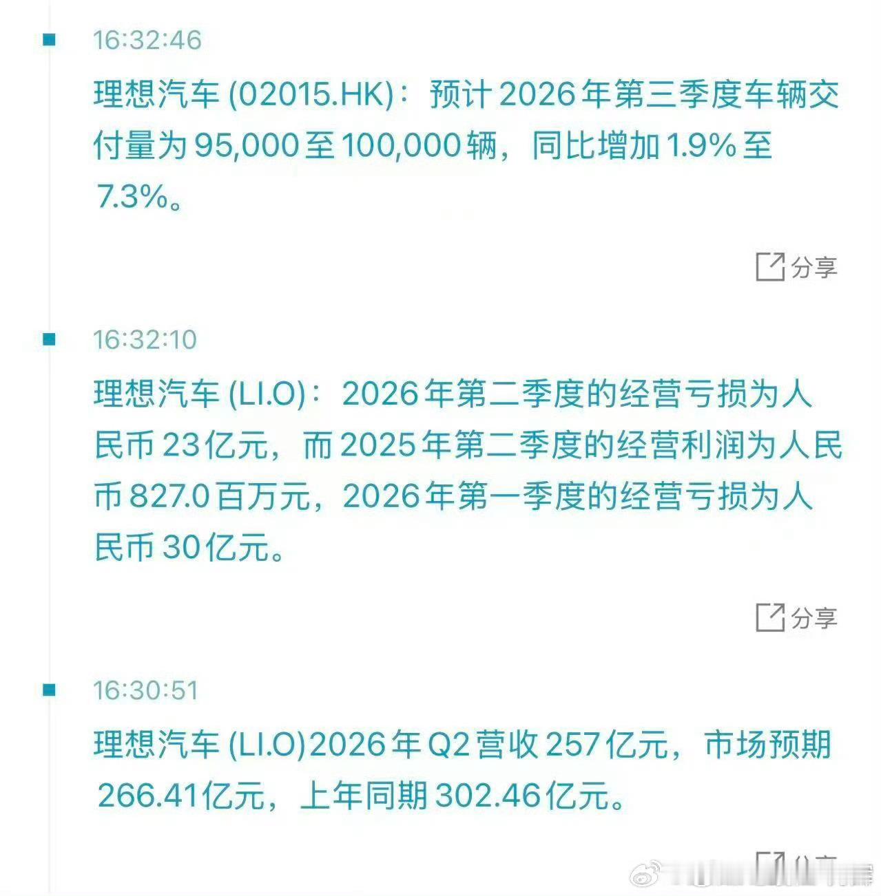 8月26日，理想汽车第二季度财报展望部分提到，2026年第三季度车辆交付量将在9
