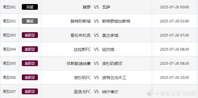 7.25竞彩足球赛事场次共7场！​​​