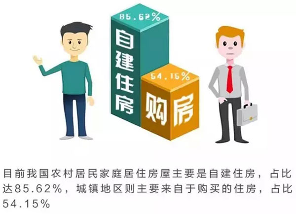 收入证明_政策性收入(3)