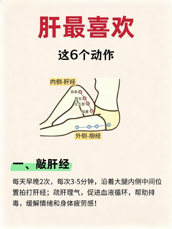 肝不好的人听话照做，肝喜欢的6个简单动作🔺如果日常熬夜、爱生气、久坐不动，