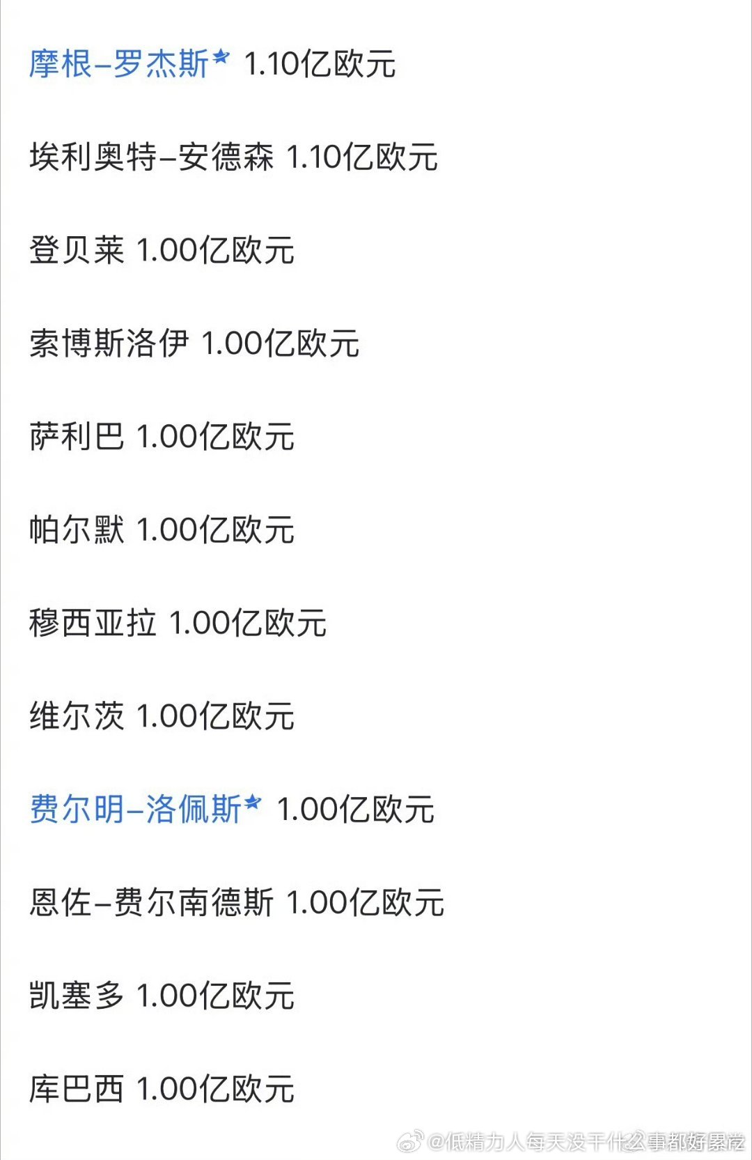 奥利塞哪有这个价K77更没这个价吧