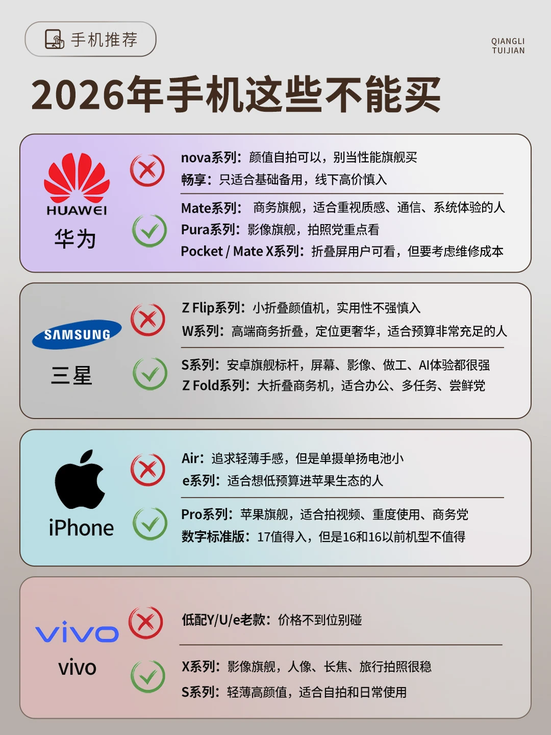 618手机红黑榜，这些手机不值得推荐