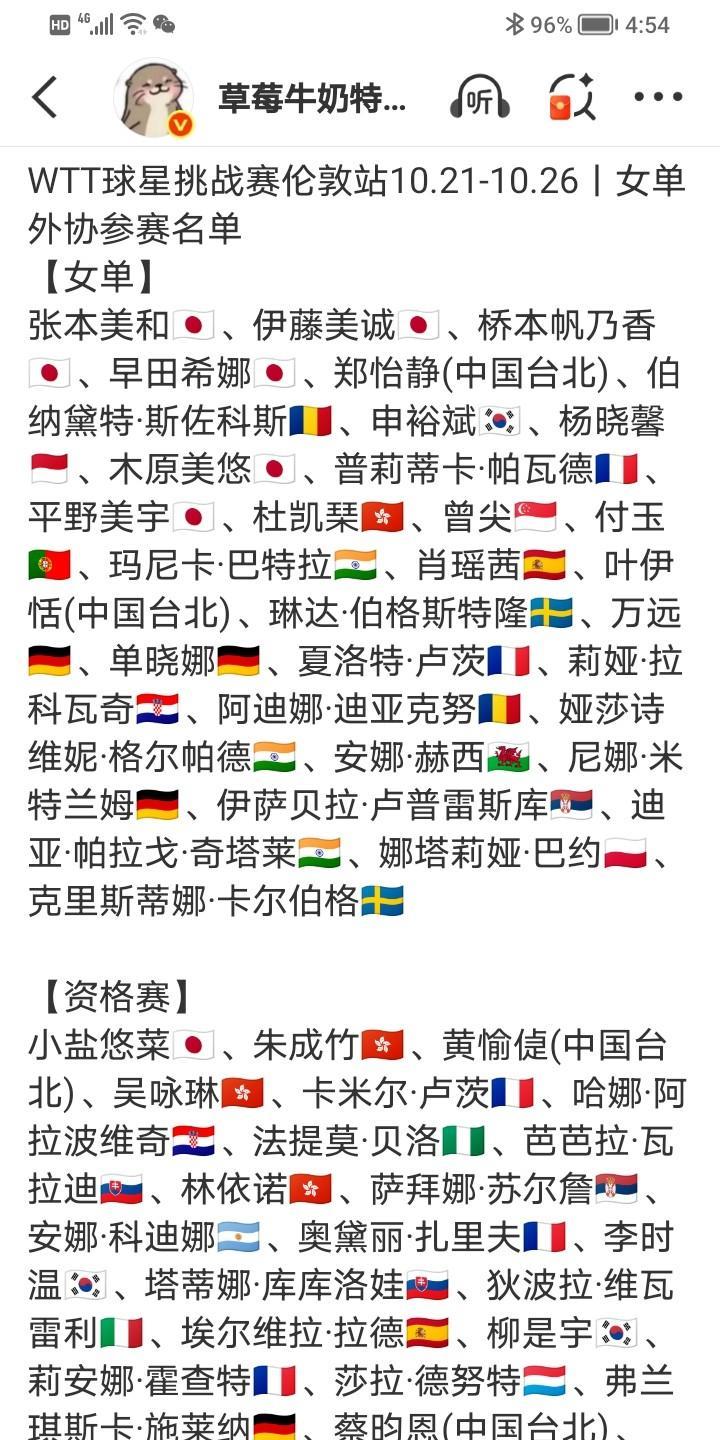 张本美和领衔日本女队全主力，与石洵瑶领衔的国乒女队二线主力争夺冠军。#秋日生活