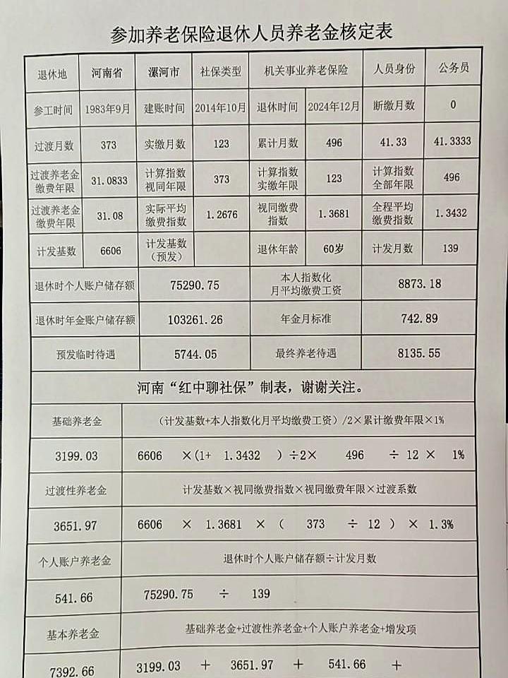 同在河南，时间只差两个月，账户里每月就能差出五百来块，这回漯河对比周口，把养老这