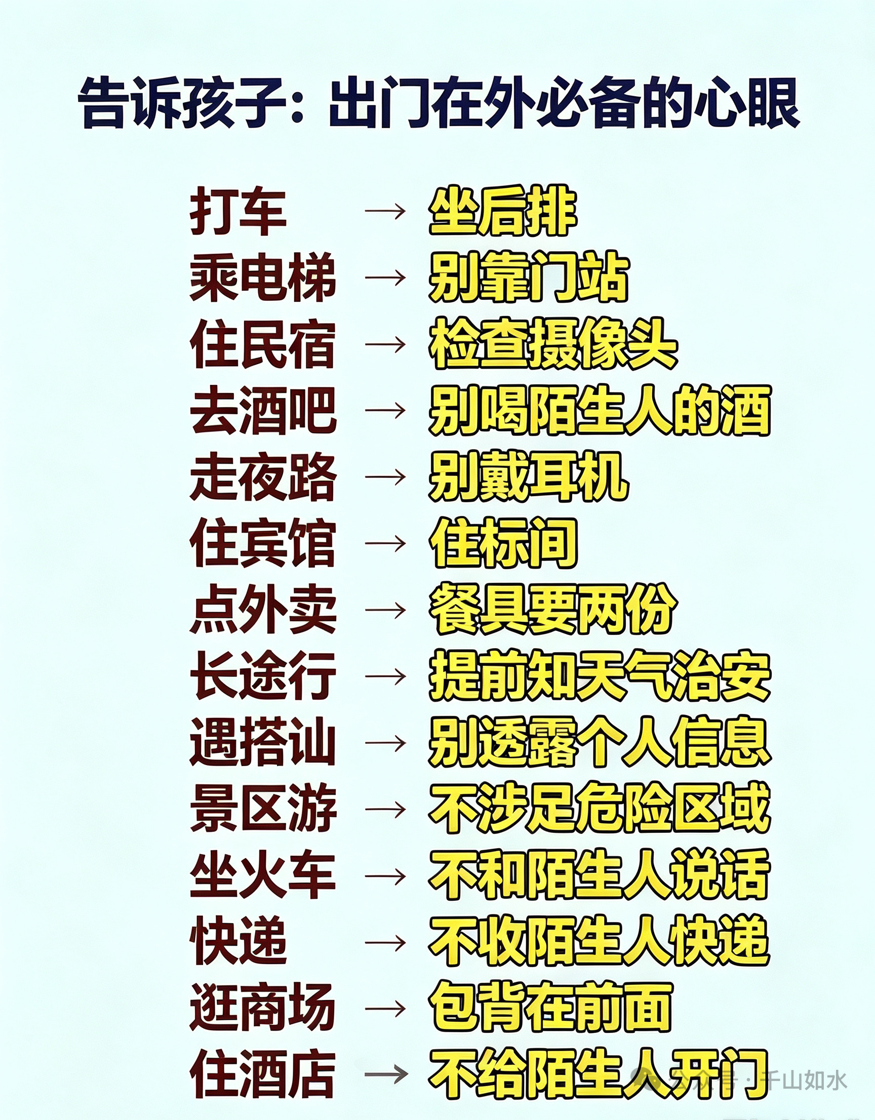 【告诉孩子：出门在外必备的心眼】（转）​​​