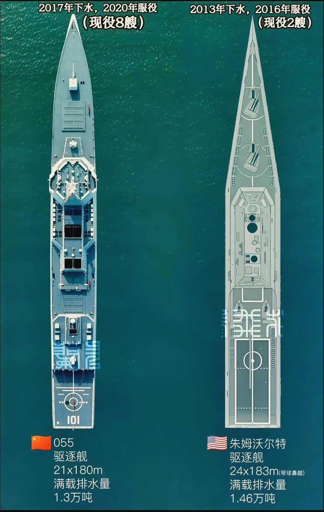朱姆沃尔特的所谓科幻外形，对比055的硬朗线条，同样是万吨级驱逐舰，命运却差了十