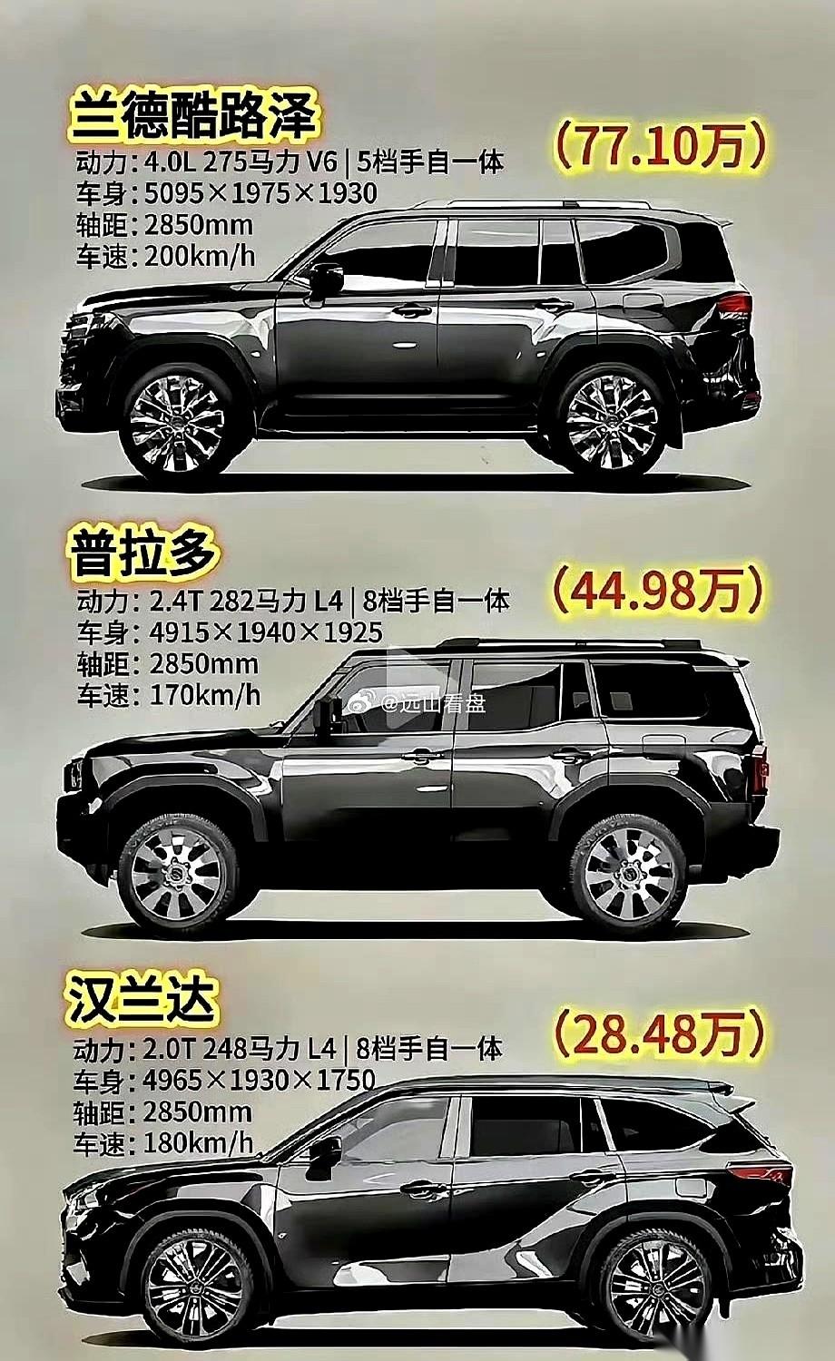 去眼下的汽车商圈转上一圈，你就会看懂这盘国内车市的生死局。曾经那些高高在上的合资
