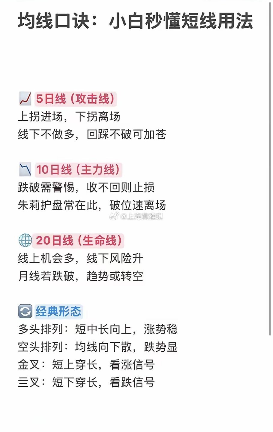 均线口诀，小白秒懂短线用法短线均线用法，小白秒懂。另外记得明日周天复盘不见不散