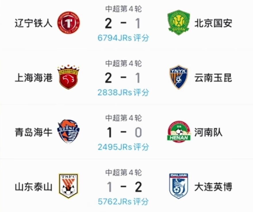 成都蓉城好消息不断啊！继自己5-1战胜青岛西海岸后，又收到北京国安和山东泰山输球