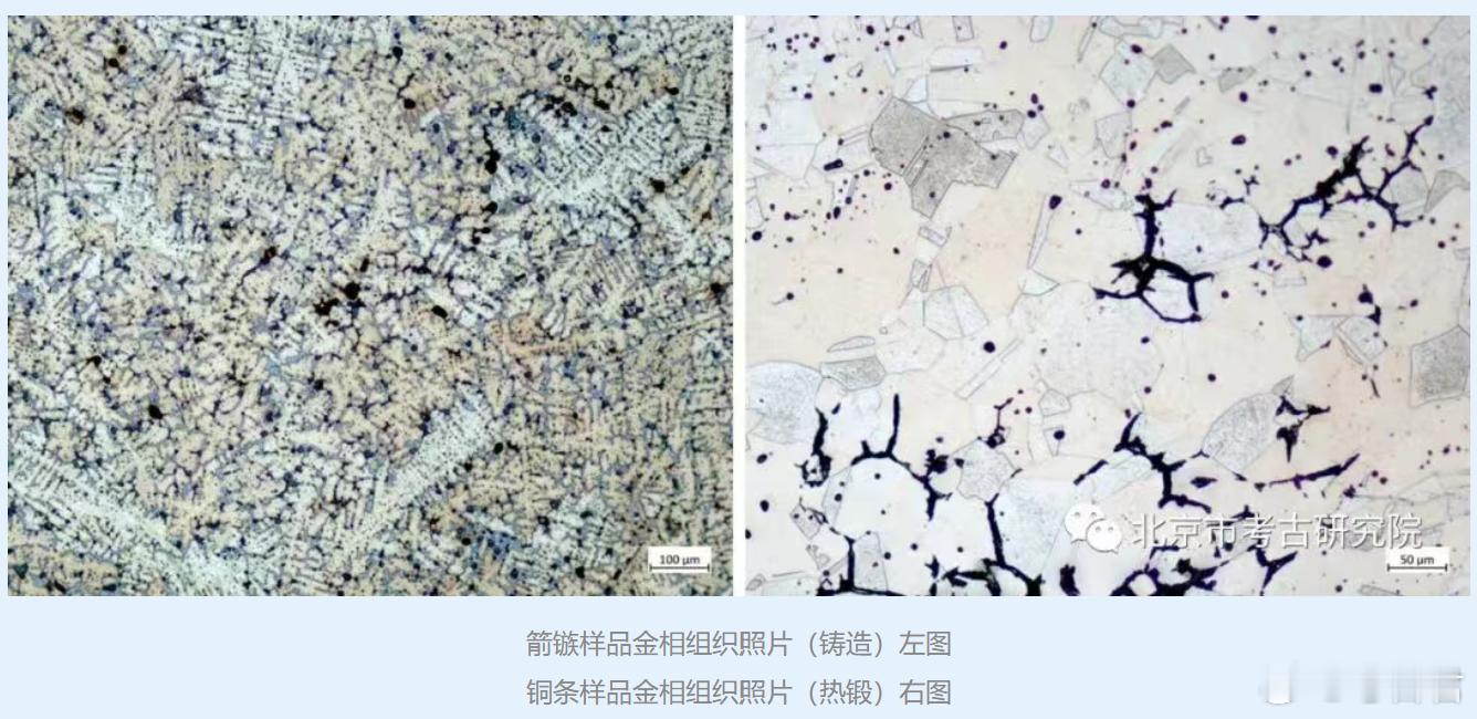 考古新知冶金考古解锁两汉冶金技术图景！在北京市通州路县故城遗址，考古工作者借助