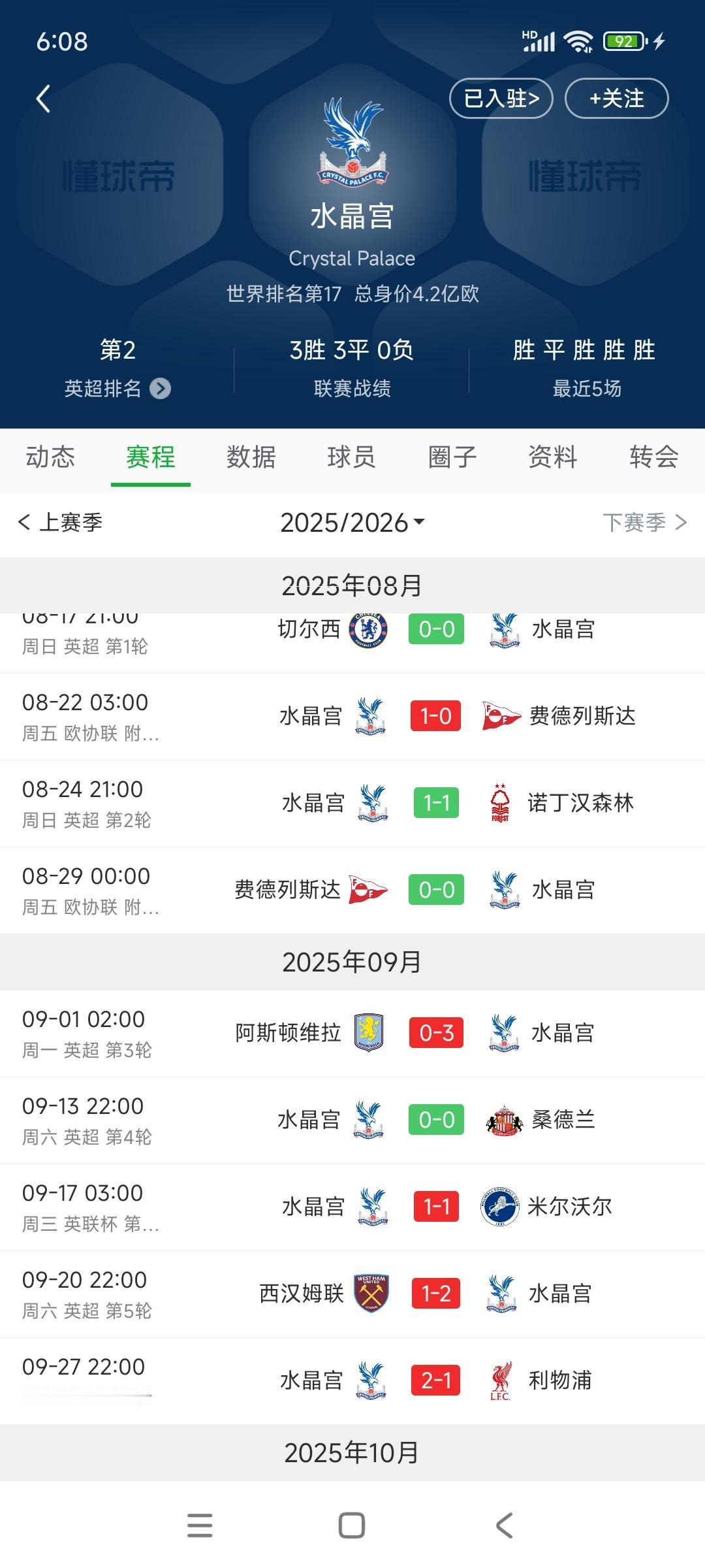 水晶宫现在是英超第二名，如果不卖球员他们真可以争冠。去年卖掉奥利塞，去德甲第