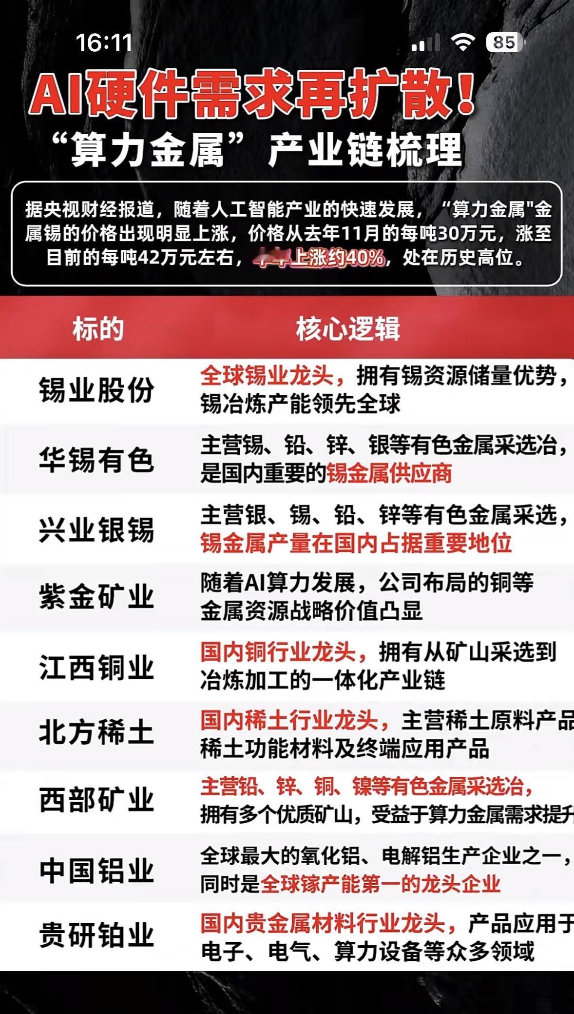 AI硬件需求再扩散！“算力金属”产业链梳理今年AI行情超火爆，“算力金属”也