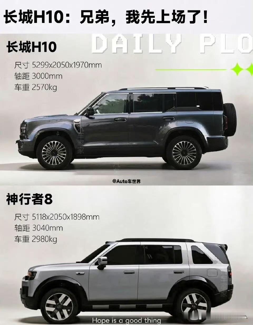长城H10对比神行者8，你更看好谁！眼下方盒子SUV赛道卷得太厉害了！21万