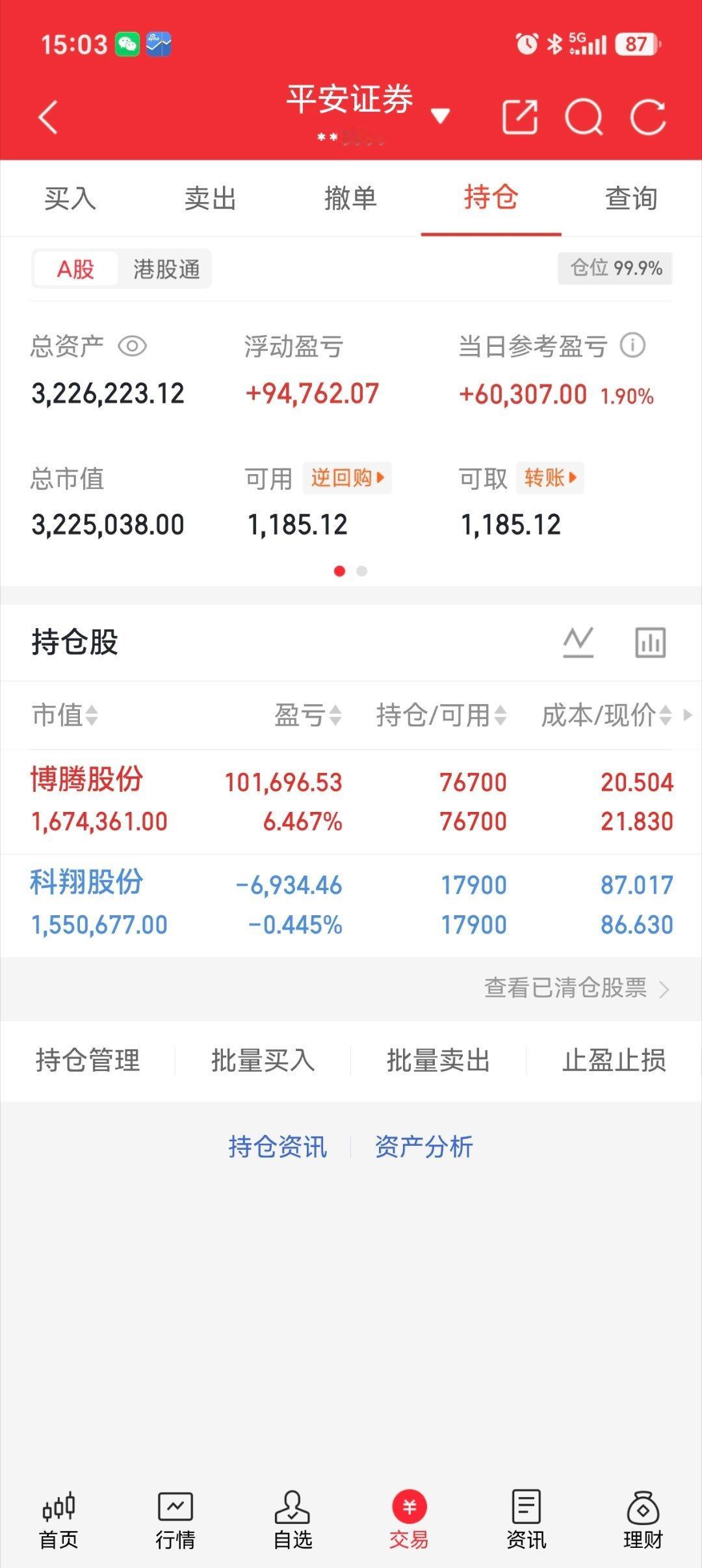 300W本金起步，一年挑战翻倍！（目标一年做到翻五倍）第7天持有：$博腾股份s