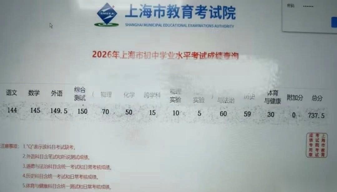上海中考成绩刚出来那几分钟，家长群里，一片喜气洋洋。705分、708分、709