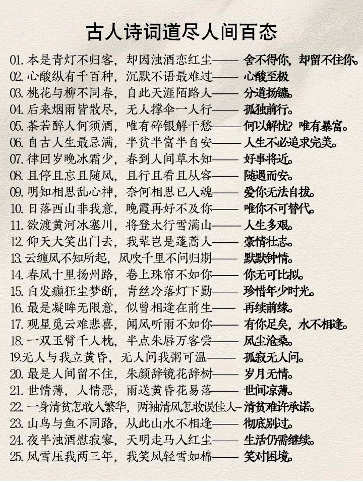 道尽人间百态50句