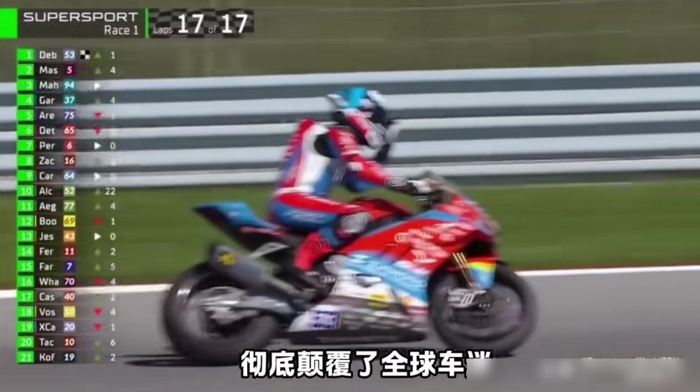 张雪机车夺冠，国产摩托把欧美日巨头给掀了。葡萄牙站，双回合冠军。领先第二