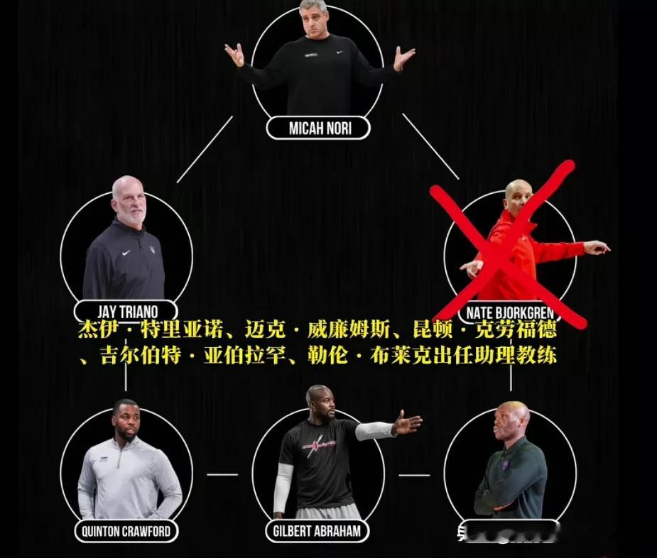 杨瀚森重大利好消息！今日开拓者官方公布了教练组成员人事调整，前首席光头助教比约格伦被调到了幕后担任篮