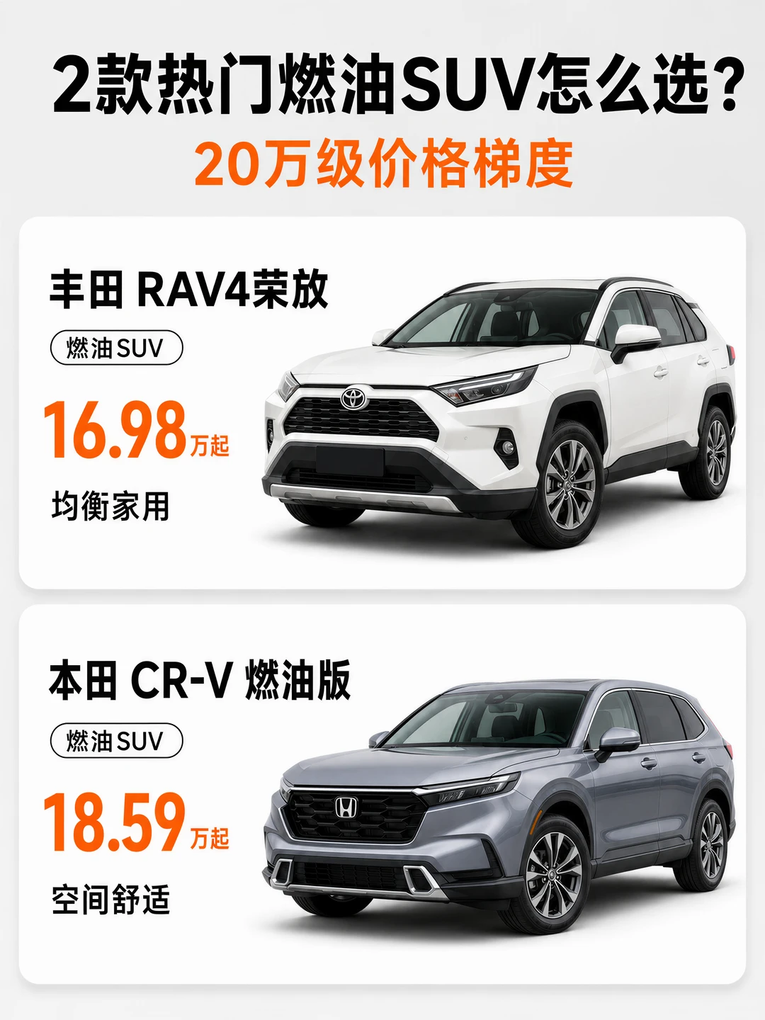 多花两万换涡轮，值不值