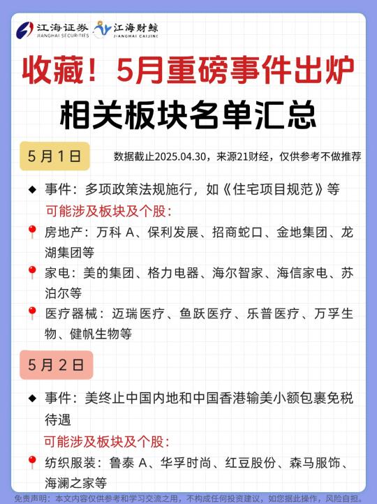 🔥收藏，5️⃣月投资相关板块名单汇总