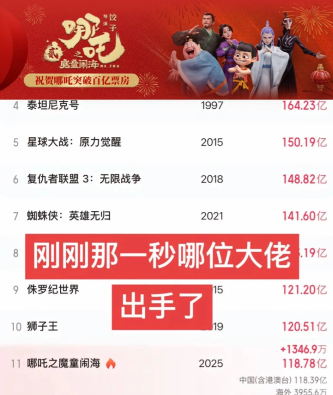 激动时刻，一秒激增1346.9万票房，这是哪位大佬发力了？饺子直接表态:《哪